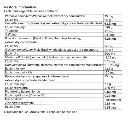 Restore 120 Capsules-Primabolics-Matakana Pharmacy